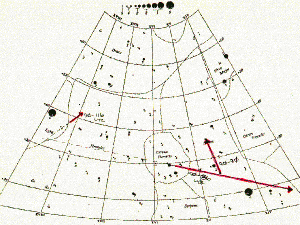 Meteor Plot of Lyrid Meteors